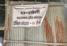 नंदकिशोर गुर्जर 6 हजार वोट से आगे, लोनी विधानसभा में 11वें राउंड के बाद BJP प्रत्याशी आगे