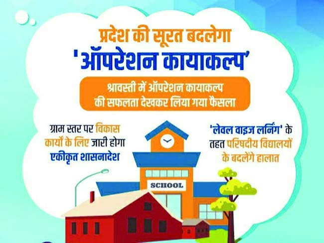 Operation Rejuvenation