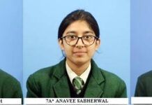 नेहरू वर्ल्ड स्कूल का पहला अंतरराष्ट्रीय माध्यमिक परीक्षा परिणाम, शत-प्रतिशत सफलता के साथ ऐतिहासिक उपलब्धि