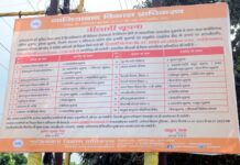 गाजियाबाद में प्रॉपर्टी निवेश का सुनहरा मौका, जीडीए 30 जुलाई को करेगा भूखंडों की मेगा नीलामी