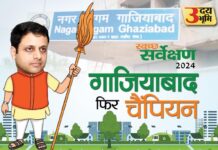स्वच्छता सर्वेक्षण 2024-25 : गाजियाबाद फिर चैंपियन, नगर आयुक्त विक्रमादित्य सिंह मलिक के नेतृत्व में गाजियाबाद ने किया अब तक का सर्वश्रेष्ठ प्रदर्शन