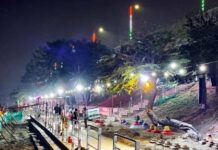 छठ पर्व 2025: नगर निगम ने घाटों को किया स्वच्छ, भव्य और प्लास्टिक मुक्त, सुरक्षा व्यवस्था में अधिकारी अलर्ट