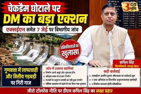 kanpur-dm-kapil-singh-1